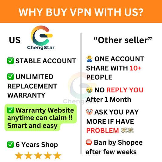 ExpressVPN Premium Original - PC / Mobile App | 105 Countries | Express VPN Privacy | Ad Block | Secure Internet Access