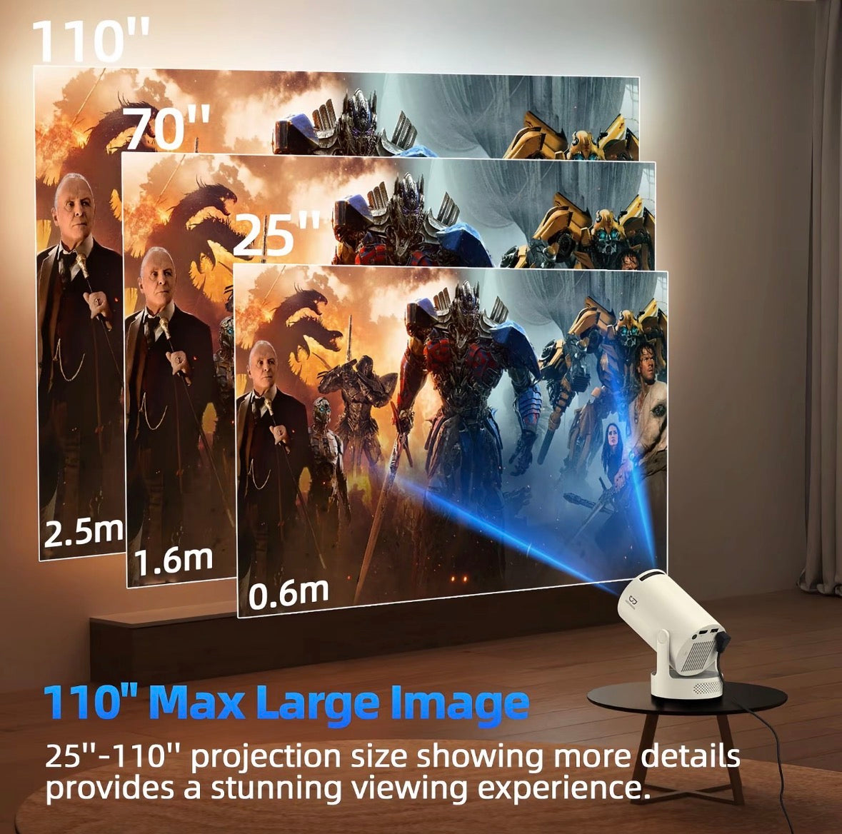 GJDQ AC1076 Projector