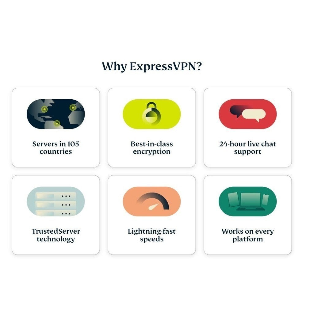 ExpressVPN Premium Original - PC / Mobile App | 105 Countries | Express VPN Privacy | Ad Block | Secure Internet Access