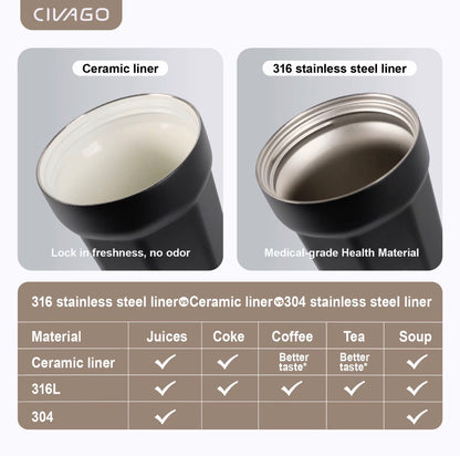 CVG Ceramic Liner Stainless Steel Coffee Mug with Lid Straw (260oz/780ml)