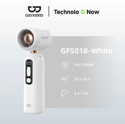GJDQ GFS018/GFS019 Portable Fan