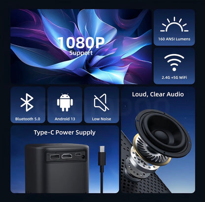 GJDQ AC1091 Portable Projector (Silver)