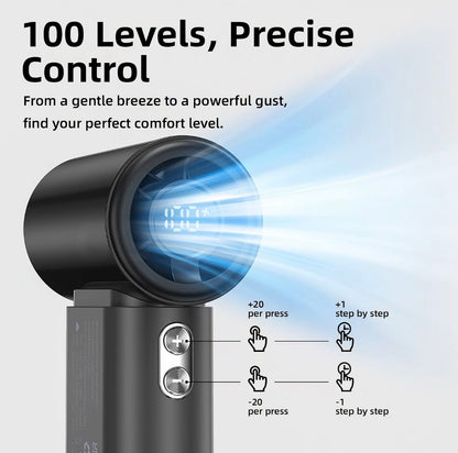 GJDQ GFS017 Mini Handheld Fan