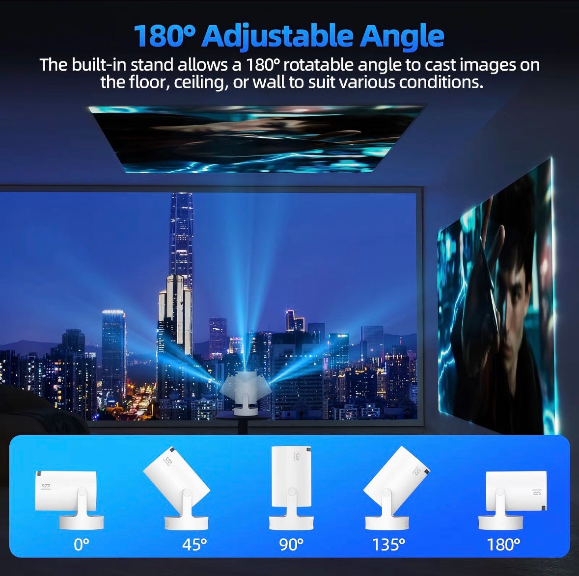 GJDQ AC1076 Projector