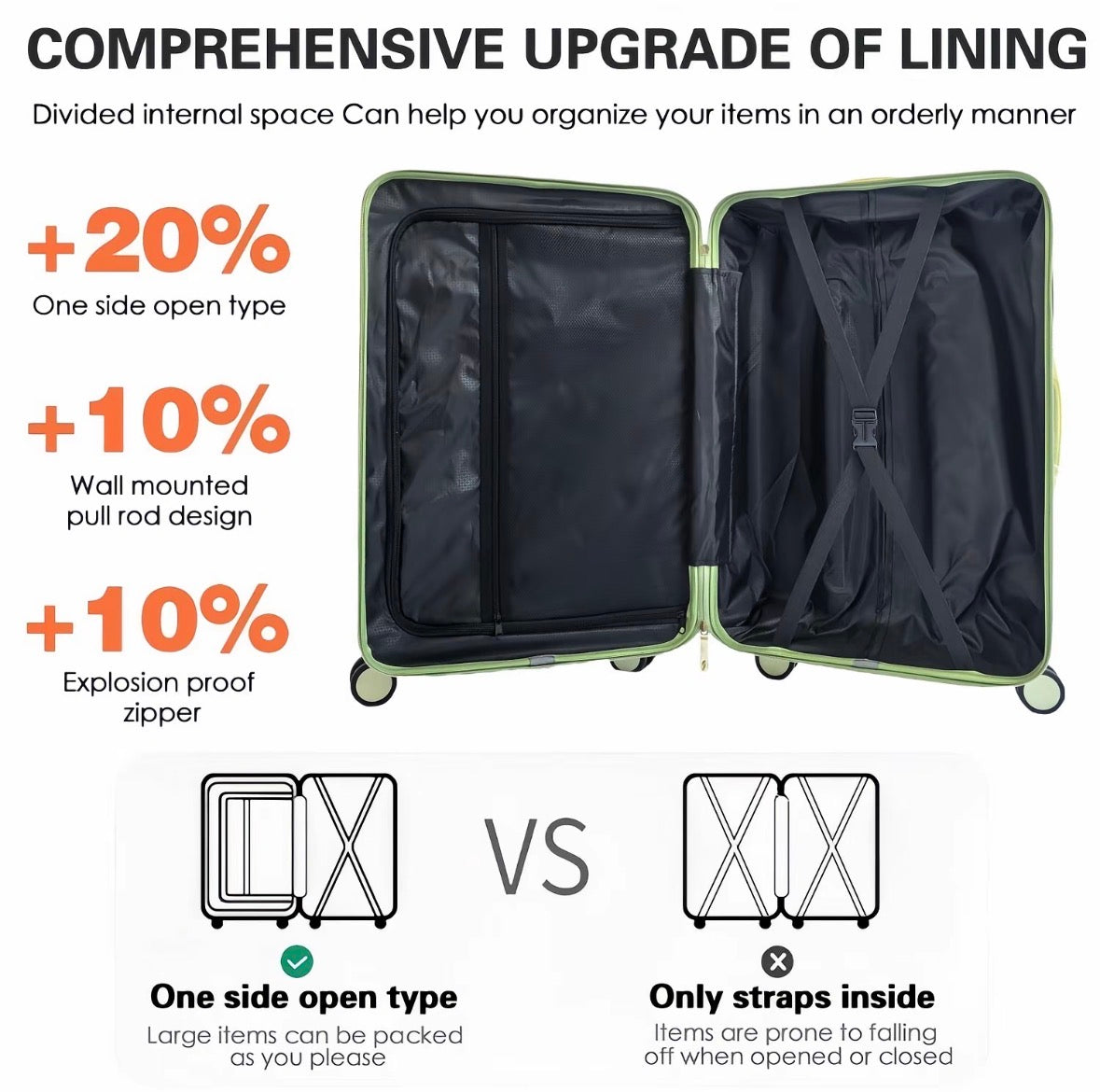 AVIVA Travel Luggage (18-28 inch)