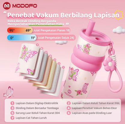 MDF (316) Insulated Cup 710ml