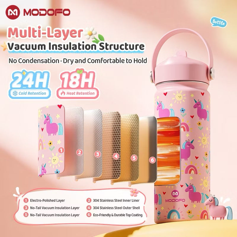 MDF  Kids Tumbler Thermos With Straw Bottle 18oz/530ml