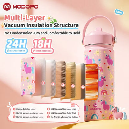 MDF  Kids Tumbler Thermos With Straw Bottle 18oz/530ml