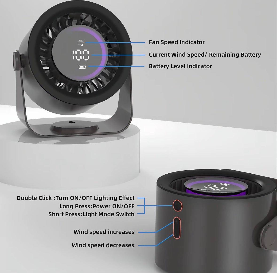 GJDQ GFS008 Desk Fan Normal Series