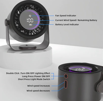 GJDQ GFS008 Desk Fan Normal Series