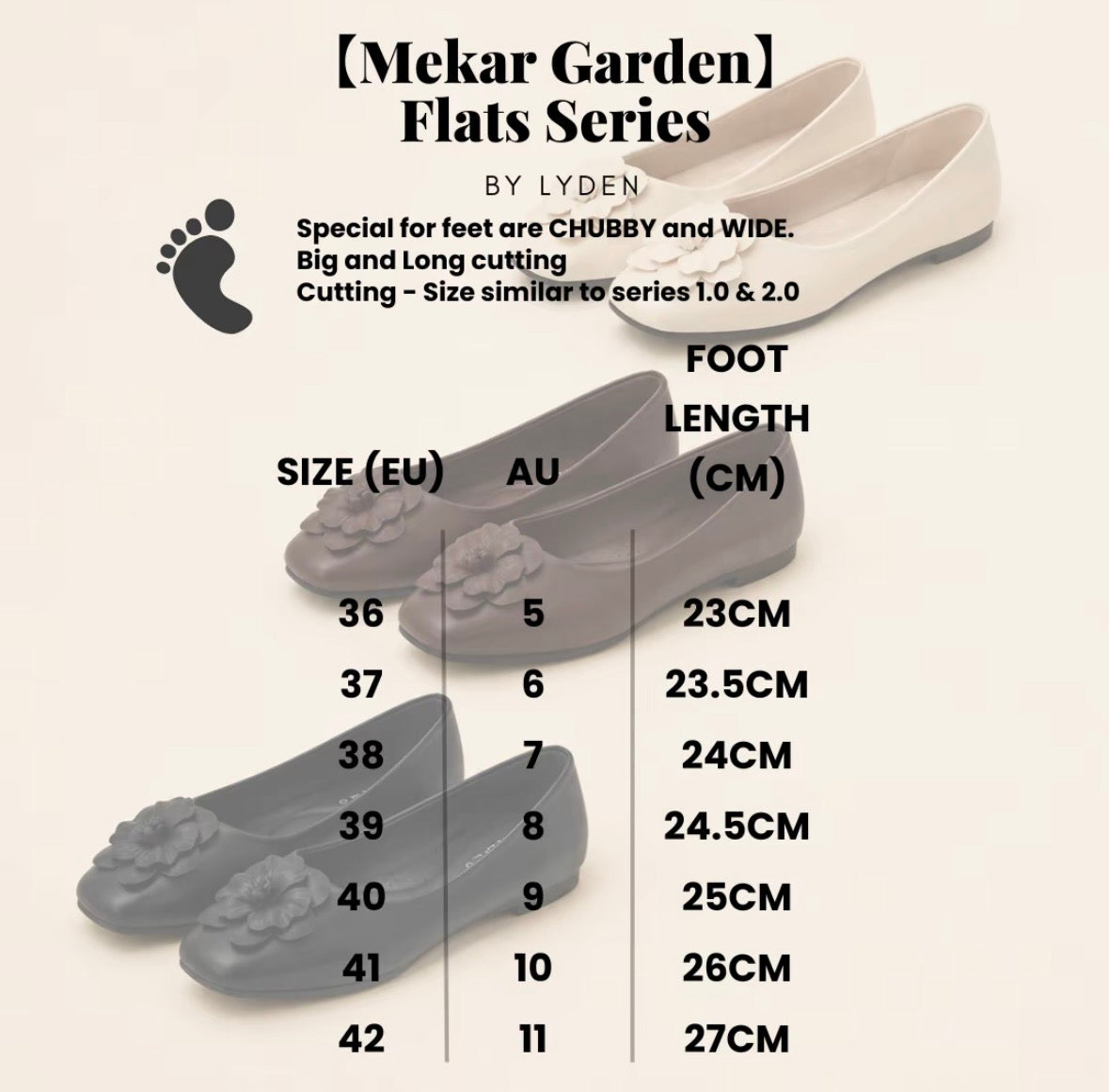 LYDEN Mekar Garden Flats