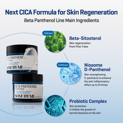 SBM Beta-Panthenol Repair 4 Set (Toner+Serum+Cream+Gel Cleanser)