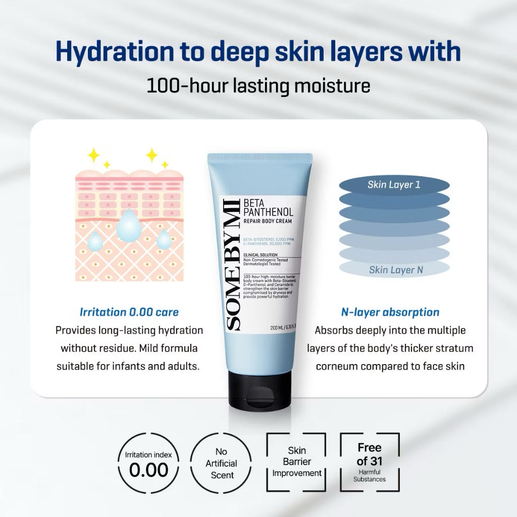 SBM Body Duo Care Set (Miracle Body Cleanser 400g + Beta Body Cream 200ml)