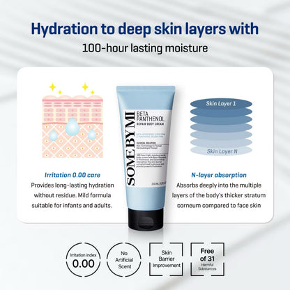 SBM Body Duo Care Set (Miracle Body Cleanser 400g + Beta Body Cream 200ml)
