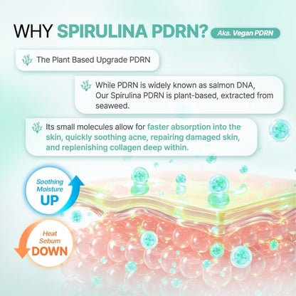 SBM PDRN Skin Booster Set