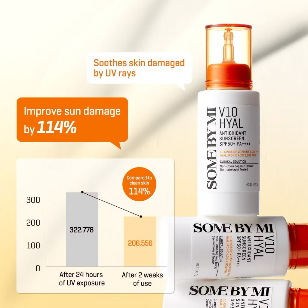 SBM V10 Hyal Antioxidant Sunscreen SPF50+ PA++++ 40g & Lip Sun