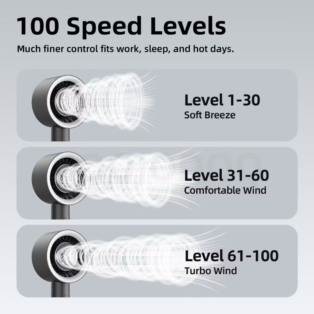 GJDQ GFS020 Silent Oscillating Desk Fan