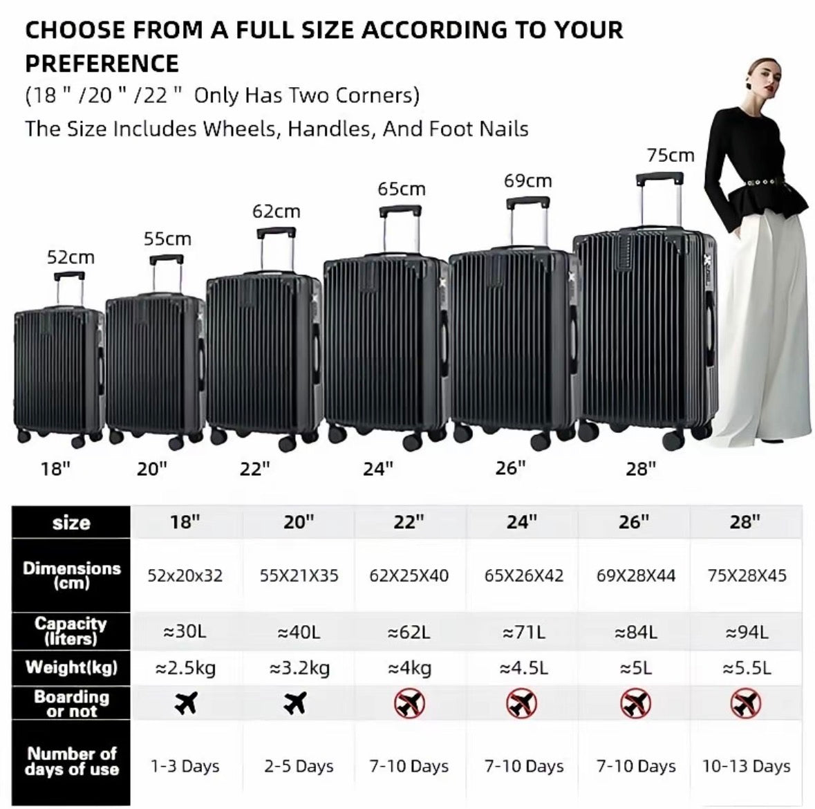 AVIVA Travel Luggage (18-28 inch)