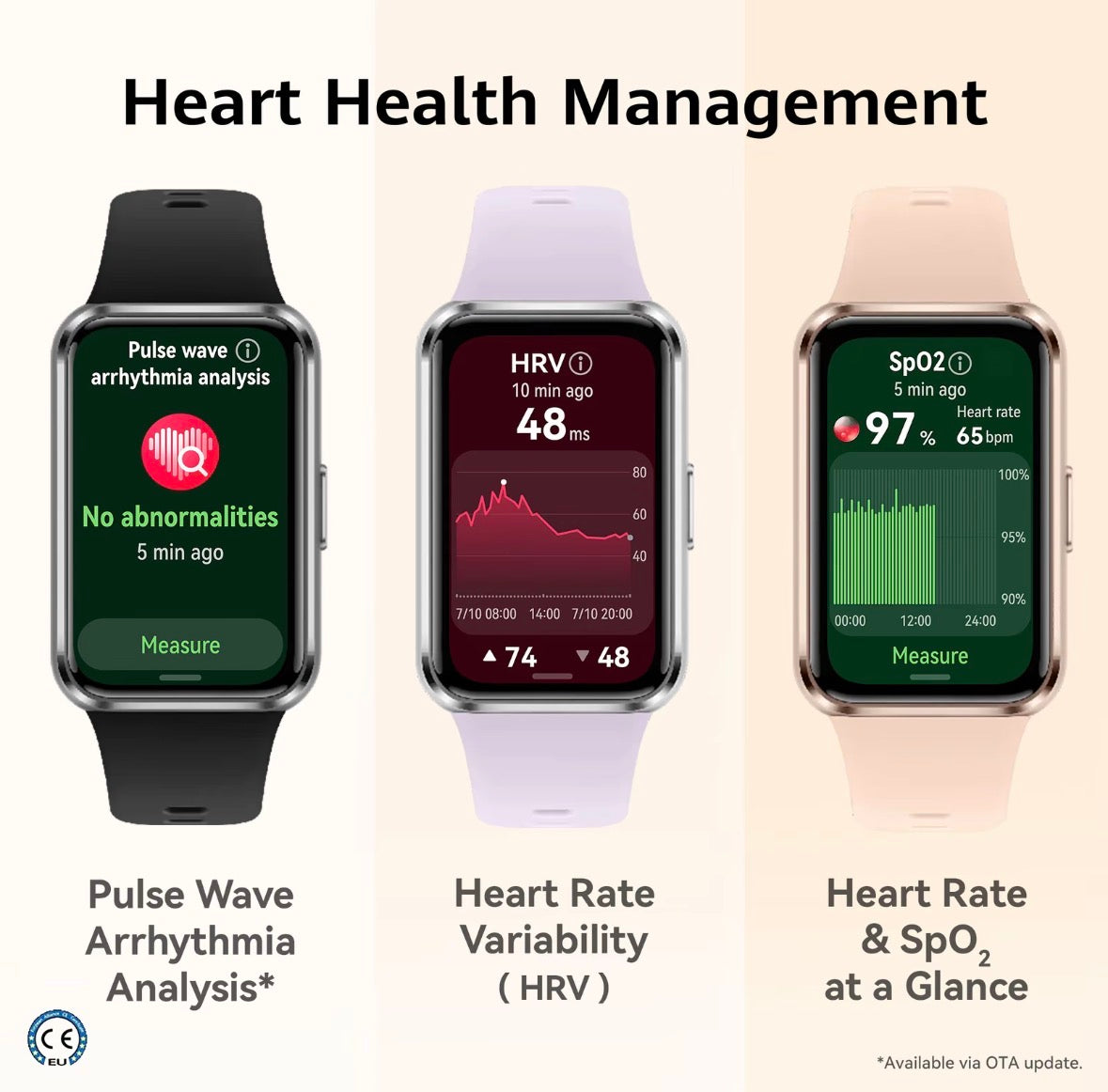 HUAWEI Band 11 Series