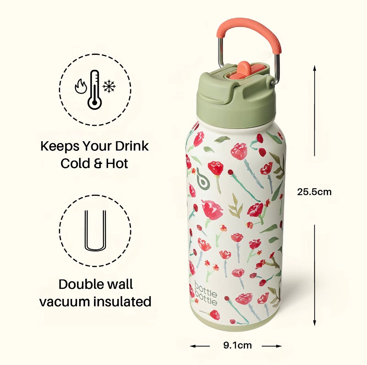 BOTTLE BOTTLE Limited Edition Tumbler with Pill Storage Box 32oz
