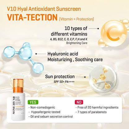 SBM V10 Hyal Antioxidant Sunscreen SPF50+ PA++++ 40g & Lip Sun