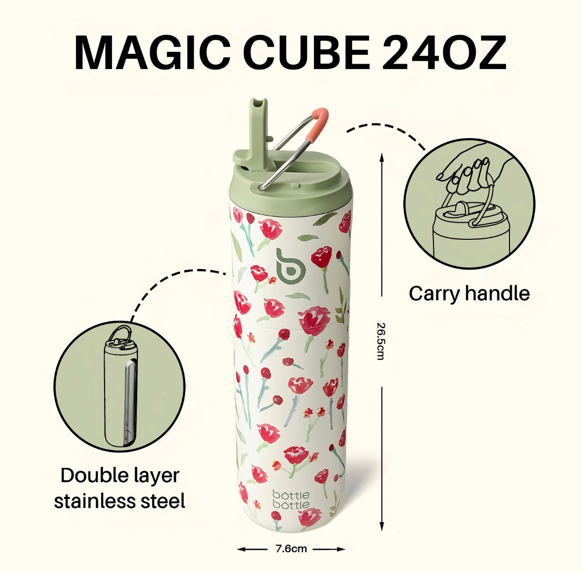 BOTTLE BOTTLE Limited Edition 24oz Tumbler