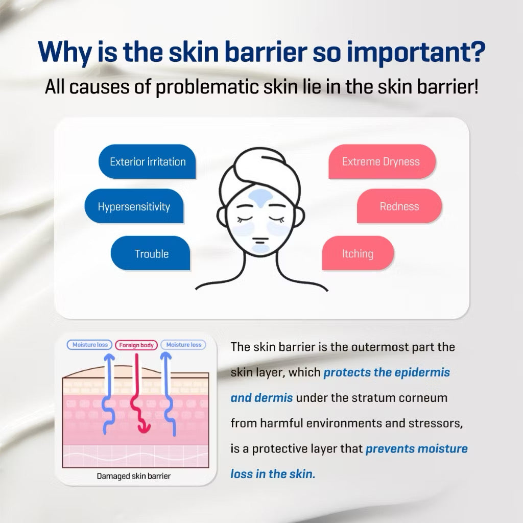 SBM Beta-Panthenol Damage Repair Duo