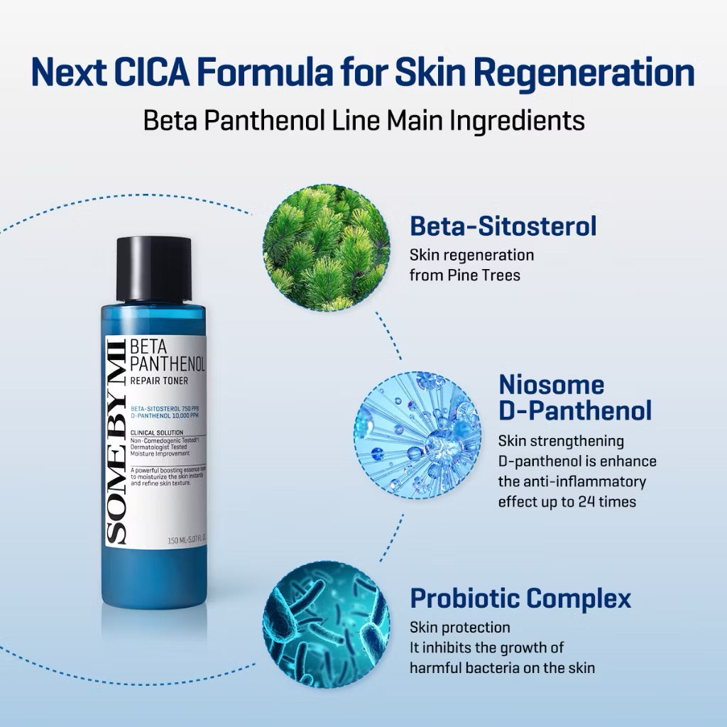 SBM Beta-Panthenol Repair 4 Set (Toner+Serum+Cream+Gel Cleanser)