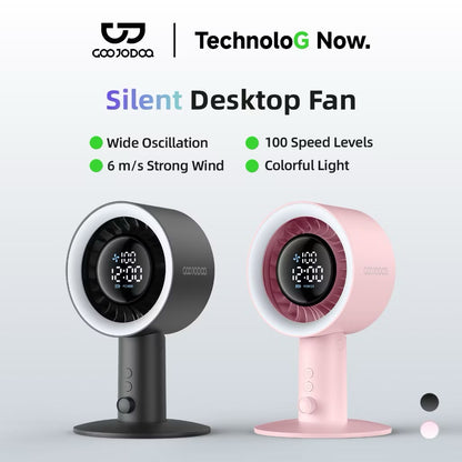 GJDQ GFS020 Silent Oscillating Desk Fan