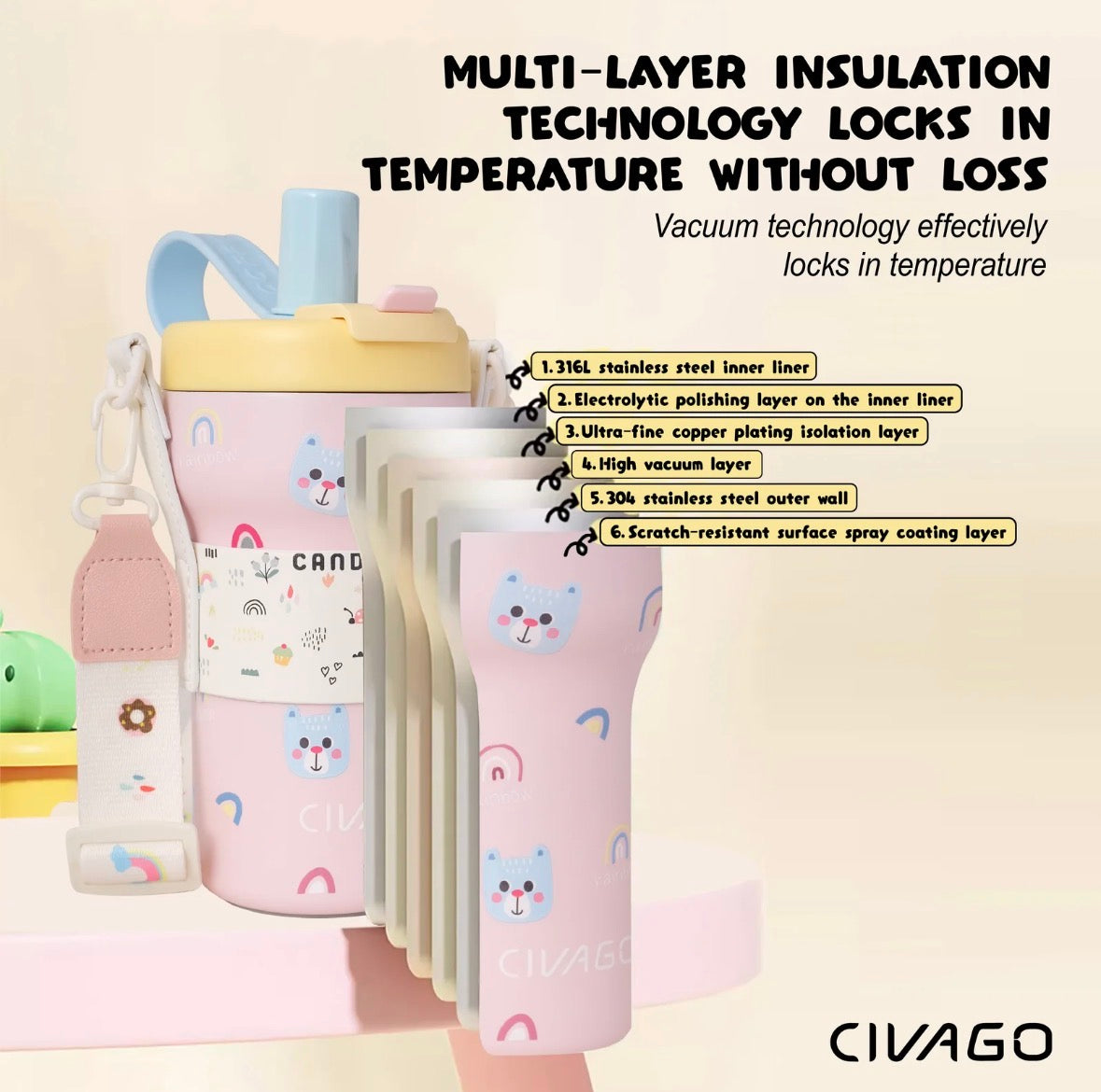 CVG Ceramic Mini Fridge Vacuum Tumbler with Straw (22oz/660ml)