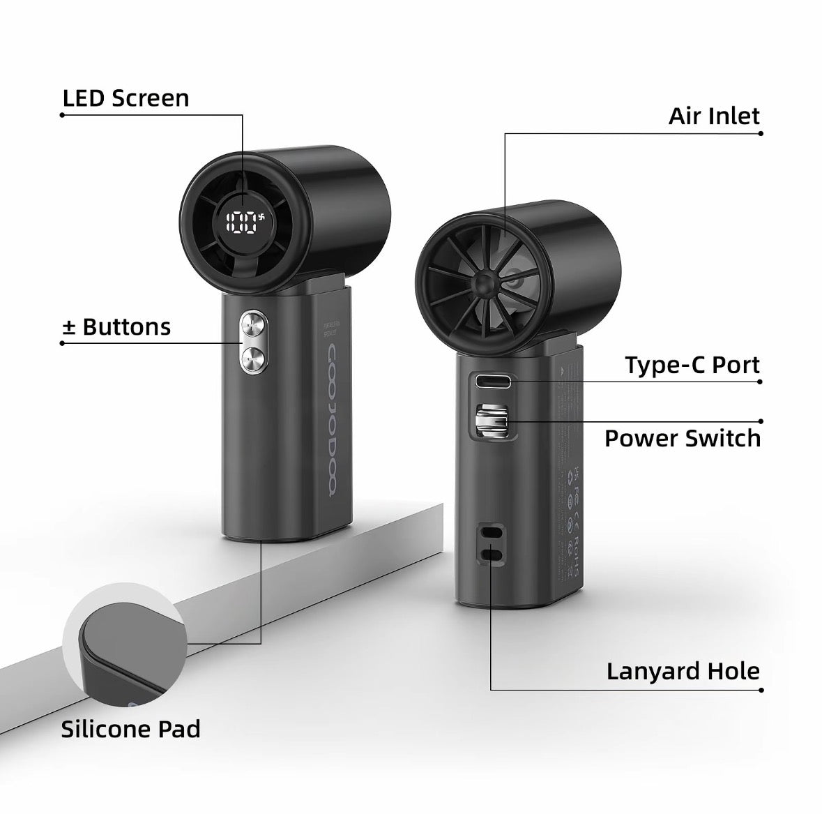 GJDQ GFS017 Mini Handheld Fan
