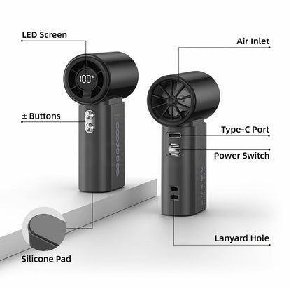 GJDQ GFS017 Mini Handheld Fan