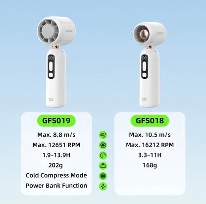 GJDQ GFS018/GFS019 Portable Fan