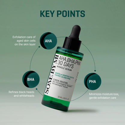 SBM AHA BHA PHA Cica Synergy Acne Care Set (Miracle Serum + Miracle Cream)