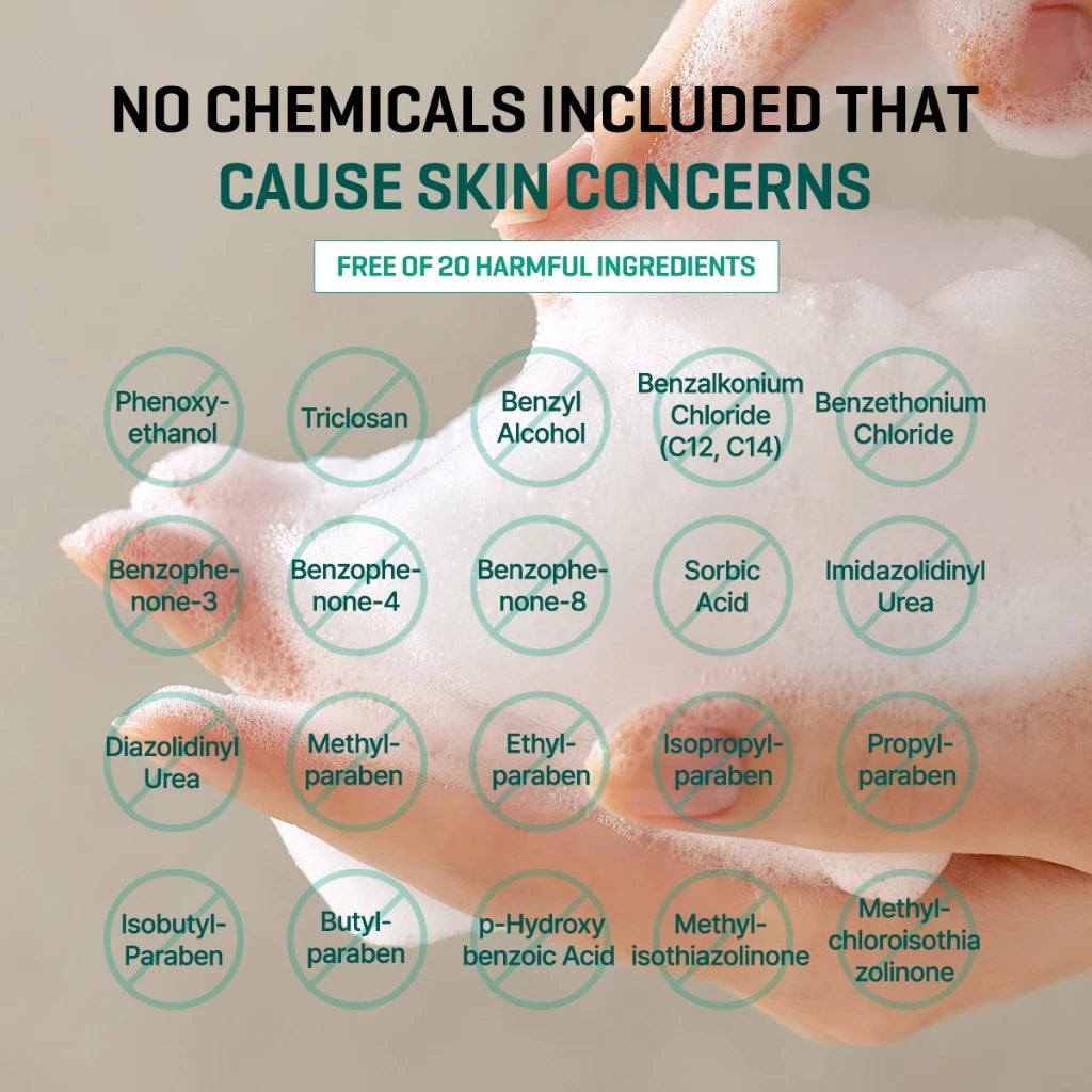 SBM Body Acne Clear Away AHA-BHA-PHA 30 Days Miracle Acne Clear Body Cleanser 400g