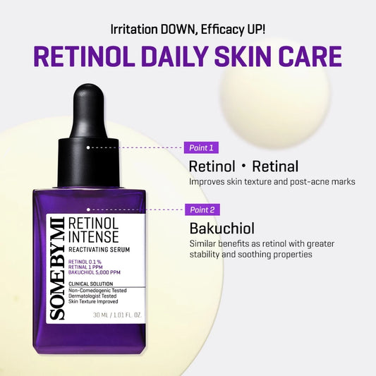 SBM Retinol & Beta Panthenol Combination Duo (Retinol Serum+Panthenol Cream)