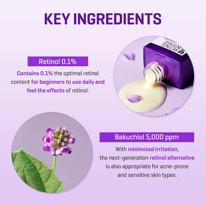 SBM Retinol & Beta Panthenol Combination Duo (Retinol Serum+Panthenol Cream)