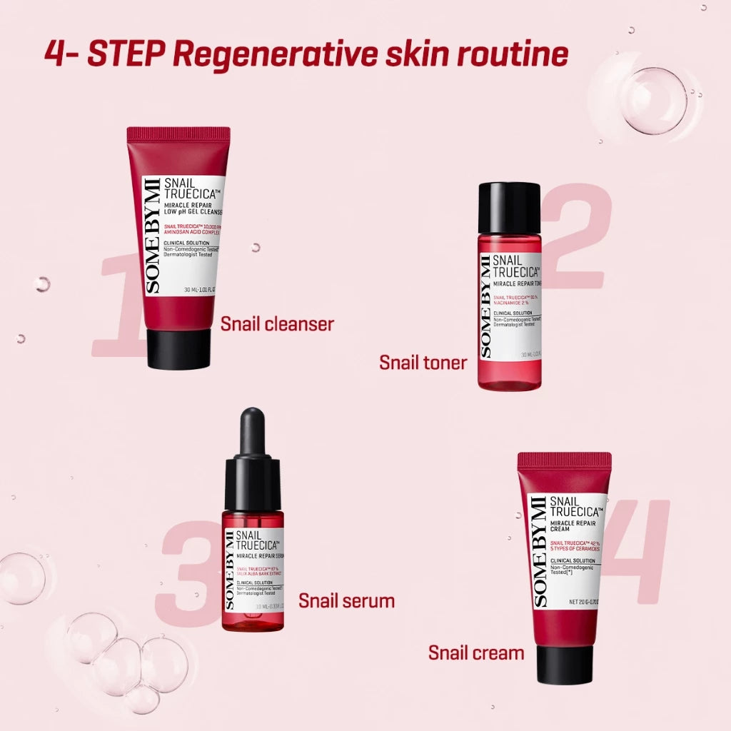 SBM Snail Truecica Miracle Repair Starter Kit (Toner/Serum/Cream/Gel Cleanser)