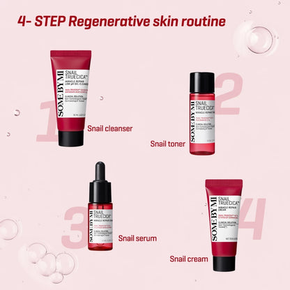 SBM Snail Truecica Miracle Repair Starter Kit (Toner/Serum/Cream/Gel Cleanser)