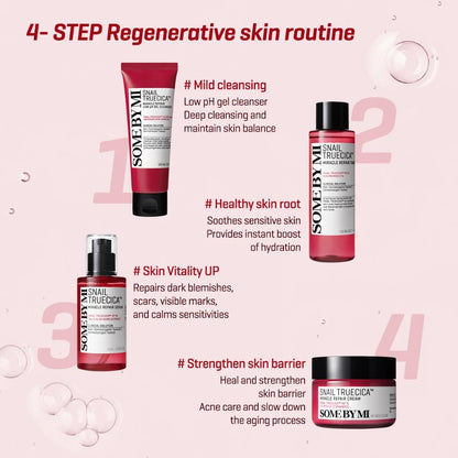 SBM [Bundle of 2] Snail Truecica Miracle Repair Toner 150ml