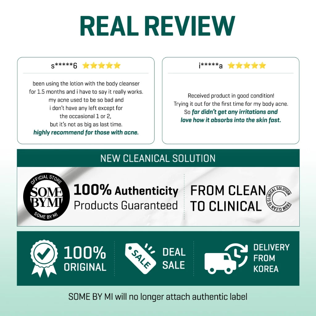 SBM AHA-BHA-PHA Acne Calming Body Set