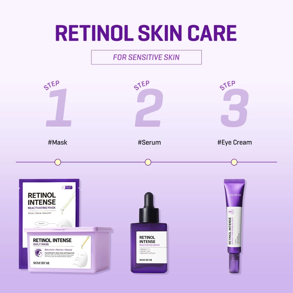 SBM Retinol Intense Daily Care Duo Set (Retinol Daily Mask, Retinol Serum)