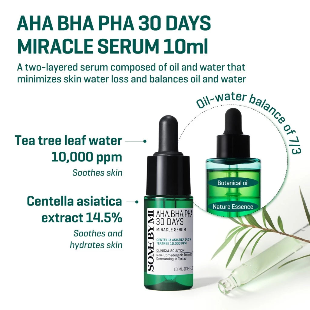 SBM AHA-BHA-PHA 30 Days Miracle Starter Kit (Toner/Serum/Cream/Cleansing Bar)