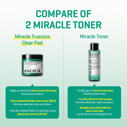 SBM [Bundle of 2] AHA-BHA-PHA 30days Truecica Clear Pad (Toner) 70ea (125ml)