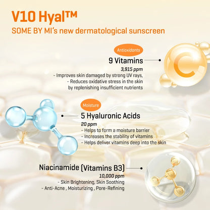 SBM Niacinamide Blemish Care Set (Air Fit Sunscreen 50ml + Yuja Serum 50ml)