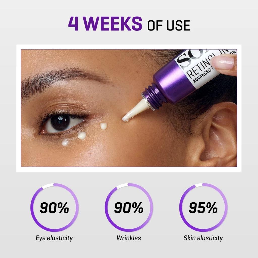 SBM Retinol Intense Set (Eye Cream + Serum + Sheet Mask)