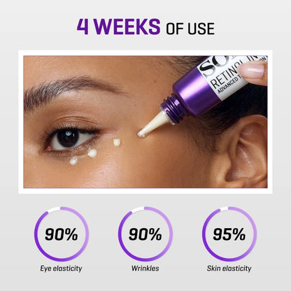 SBM Retinol Intense Set (Eye Cream + Serum + Sheet Mask)