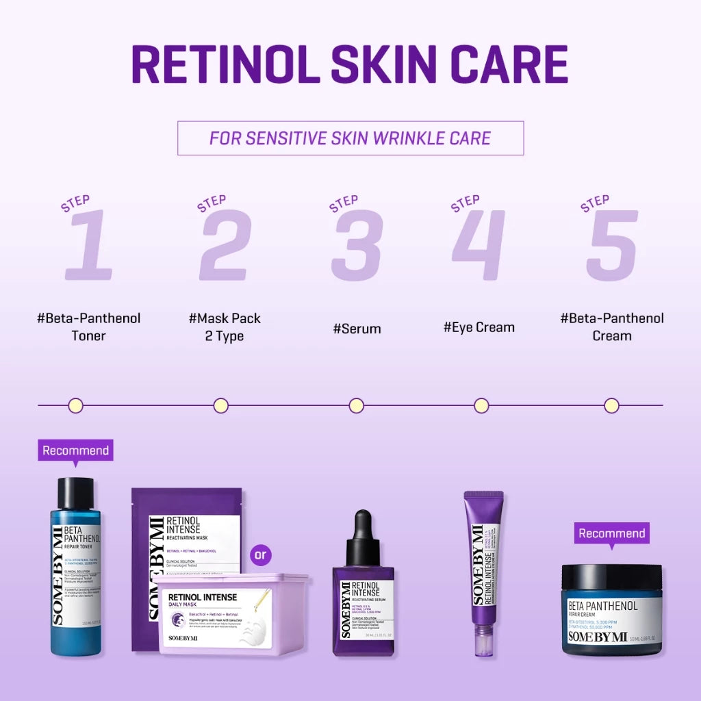 SBM Retinol Intense Set (Eye Cream + Serum + Sheet Mask)