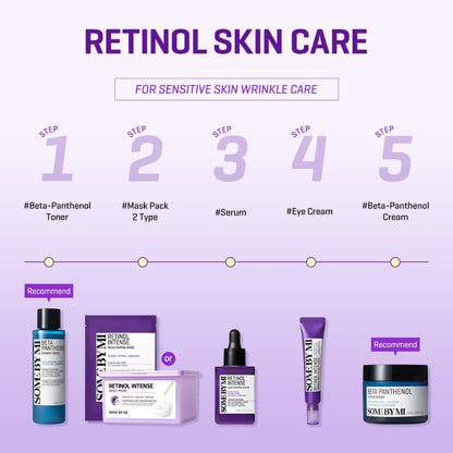 SBM Retinol Intense Set (Eye Cream + Serum + Sheet Mask)