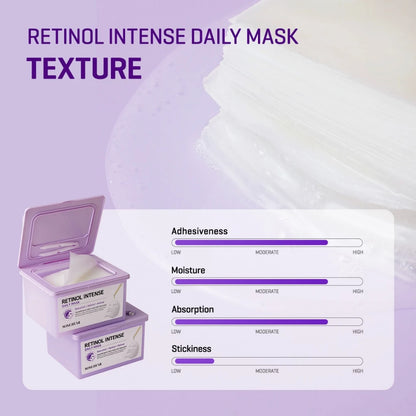 SBM Daily Mask 30ea (Retinol daily mask + Glutathione daily mask)
